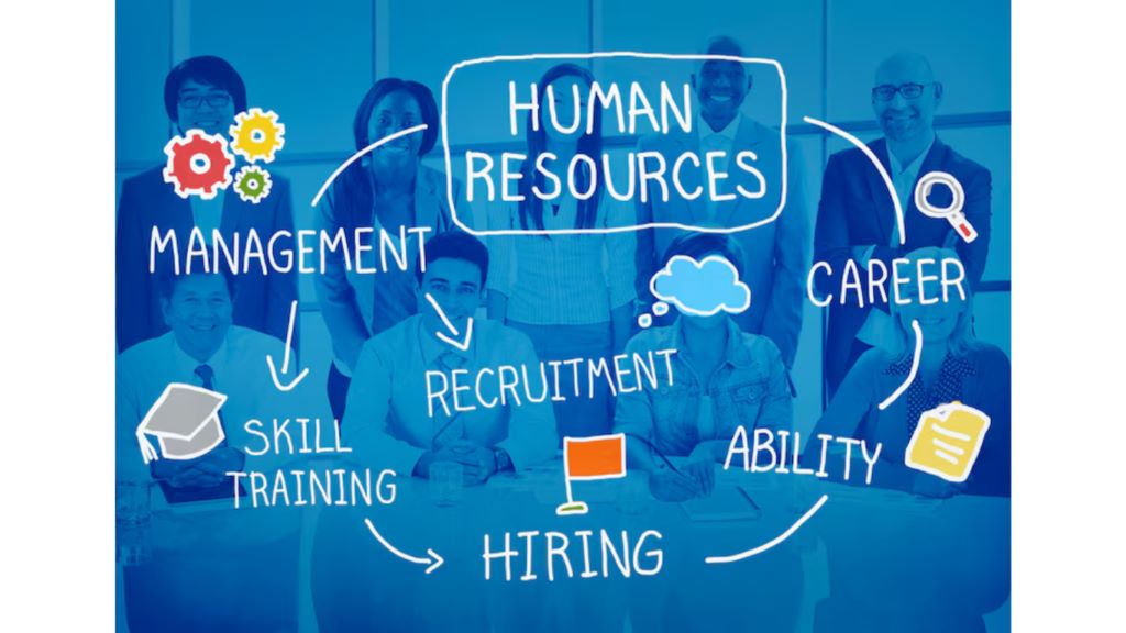 HumanResources
