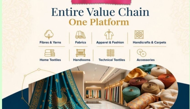 BharatTex2026