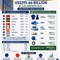EU-27 Textile & Apparel Imports 2025: What It Means for India and the India–EU FTA Opportunity